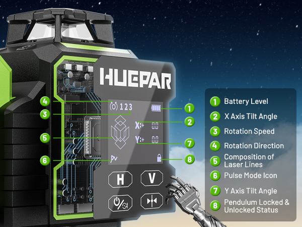 2026 Huepar W04CG Green Lasers - огляд і ціна Laser Level Rotary