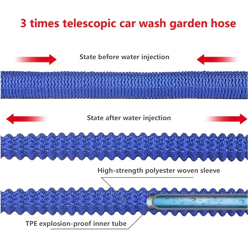 Heavy Expandable Magic Hose, W - огляд і ціна Heavy Equipment Washing