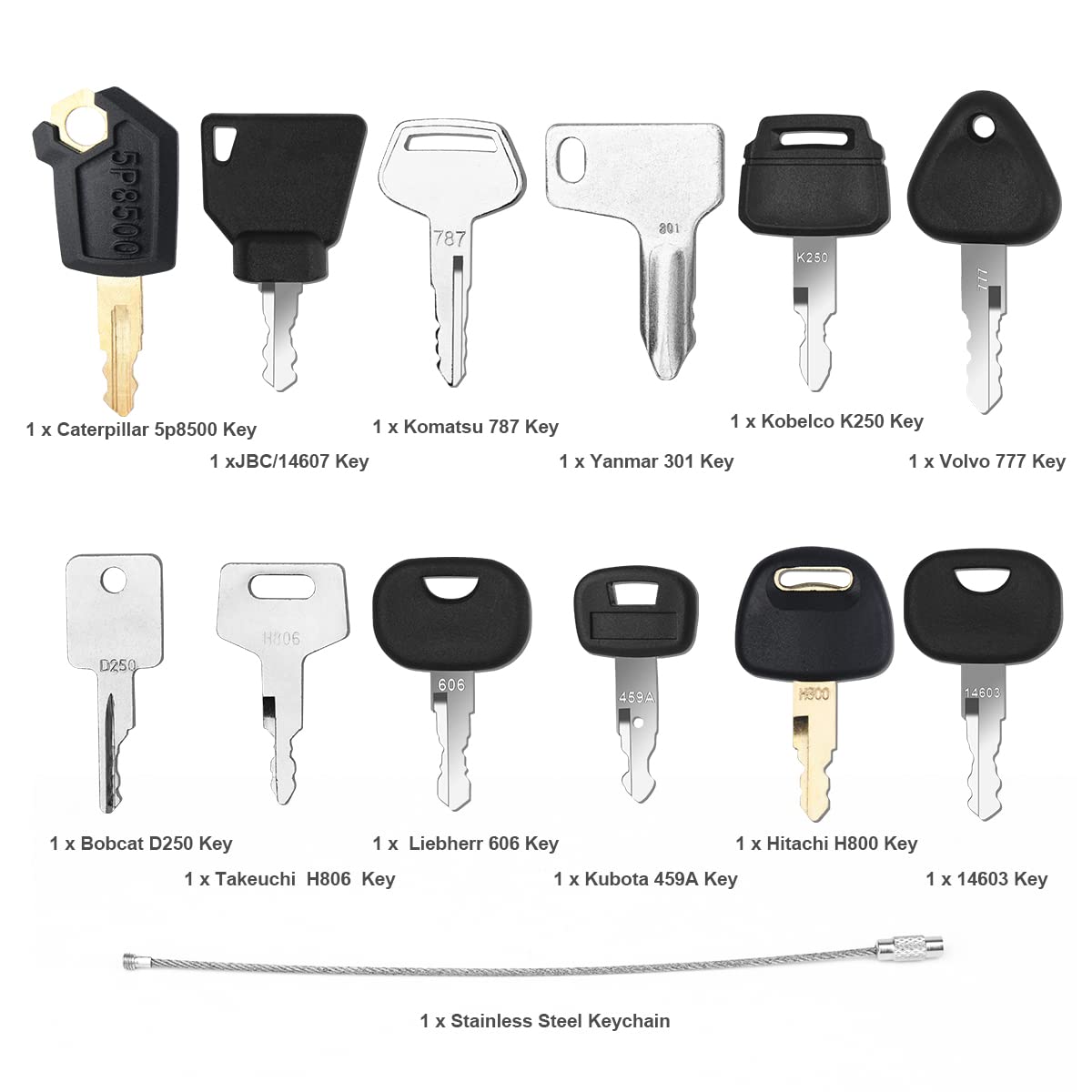 12 Keys Heavy Equipment Constr - огляд і ціна Heavy Equipment Hitachi