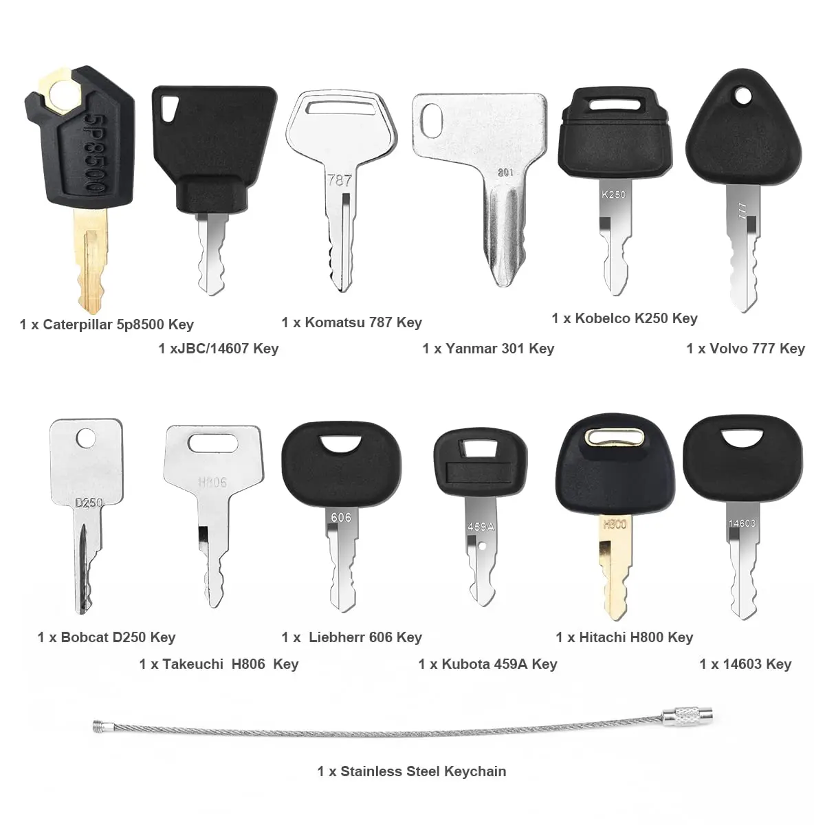 12 Keys Heavy Equipment Constr - огляд і ціна Heavy Equipment Hitachi